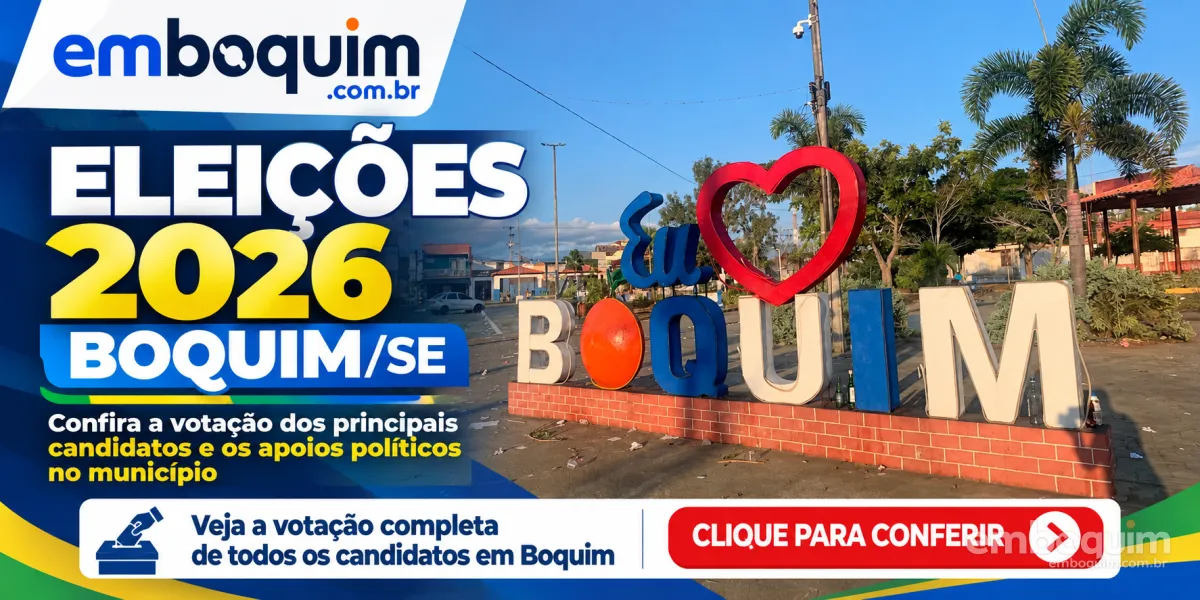 Eleições 2026: como os principais grupos políticos votaram em Boquim